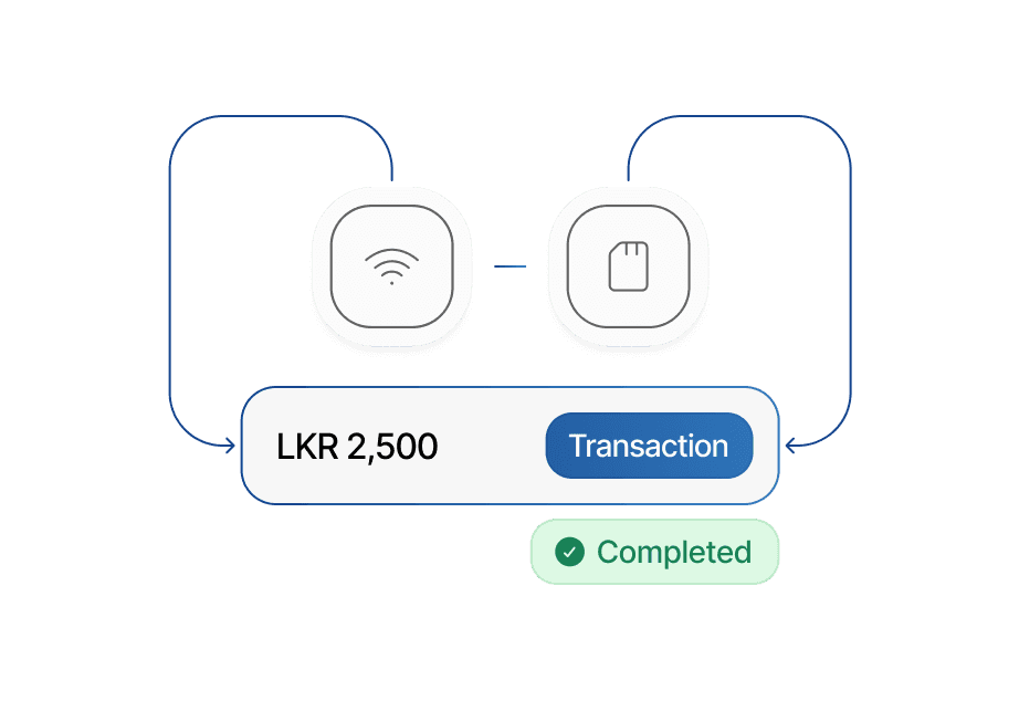 Payable PRO device with LinkPay